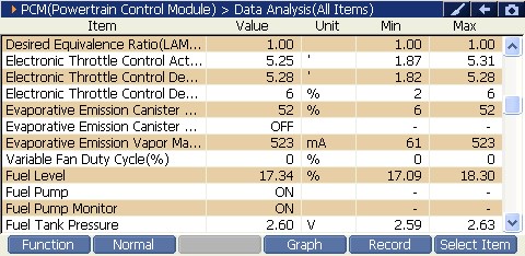 2000 RPM preview
